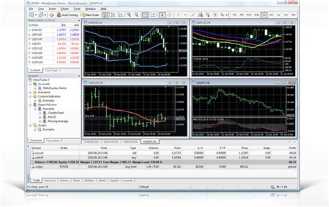 activtrades metatrader 5 download|Metatrader 5 .